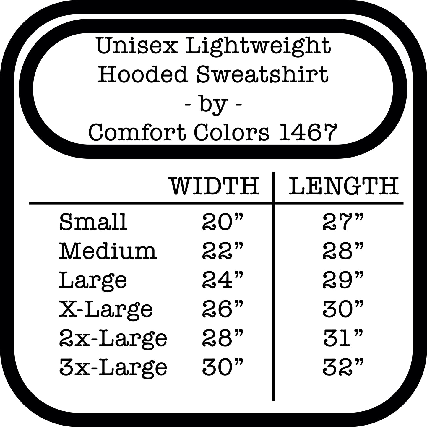 Aqua Tofana || A Lady's Little Secret